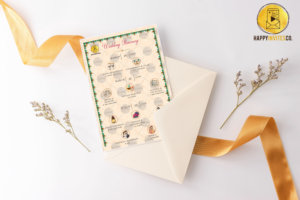 indian wedding itinerary cards